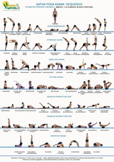 the yoga sequence for beginners is shown in this poster, which shows how to do it