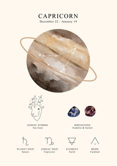 the planets and their names are shown in this poster, which includes an image of saturn