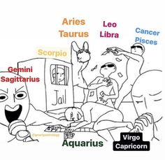 an image of the zodiac sign for aquarius and other astrological signs with captions