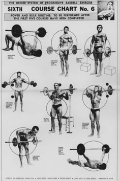 an old poster shows the different exercises for men to do in their bodybuilding routine