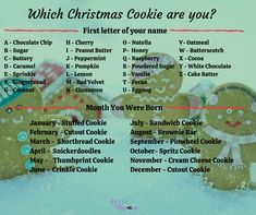 a list of christmas cookies with names and pictures