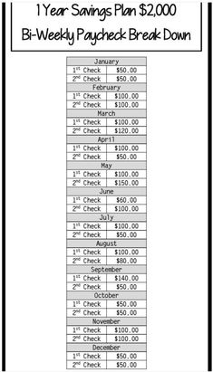 an image of a restaurant receipt for $ 2, 000 per pound each day on the menu