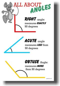 a poster with instructions on how to measure angles in different ways, including the height and length of an object