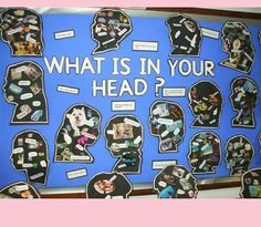 a bulletin board with pictures and words on it that says what is in your head?