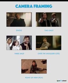 the star wars characters are shown in their own pictures, and they appear to be pointing at