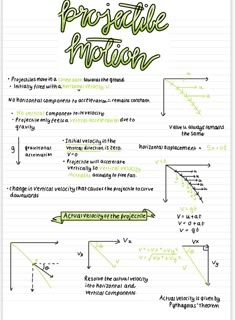 a handwritten diagram with the words pro's table notation written on top of it