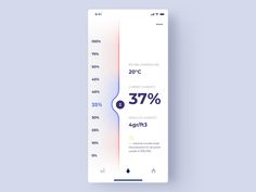 a white and blue banner with the words 37 % off on it's side