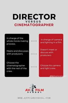 the director versus cinema info sheet is shown in red, black and white with an arrow pointing