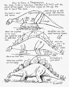 an image of dinosaurs with their names and pictures on the page, which includes information about them