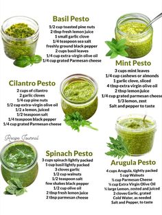 the ingredients for pesto sauce are shown in this recipe chart, which includes different kinds of pestos