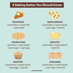 an info sheet describing how to bake