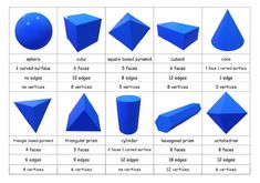 an image of different shapes and sizes