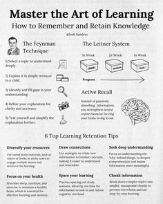 a poster with instructions on how to learn the art of learning