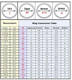 Solid 925 Sterling silver Bubble Stacking  ringBand Width 2.5mmAvailable In 20 different sizes G-ZRing size conversion chart in one of the imagesThe rings are manufactured from solid 925 Sterling Silver ( not plated)Average weight 2.5 grams depending on size“““Guaranteed Genuine .925 Sterling Silver, Not Plated, Not Filled, Not Bonded.””” Smaragd Ring, Ring Man, Silver Gemstone Jewelry, Birthstone Gifts, Handmade Jewelry Gift, Labradorite Ring, Celtic Jewelry, Onyx Ring, Art Deco Ring