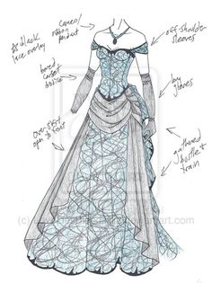 a drawing of a dress that is in blue and white, with instructions for how to wear it