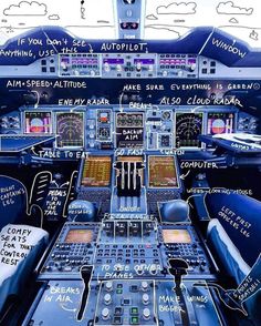 the inside of an airplane cockpit with many different instruments and controls on it's sides