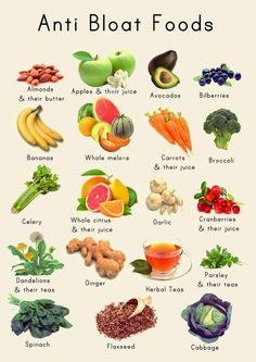 Anti Bloat Foods, Bloat Foods, Anti Bloat, Resep Vegan, Bloated Stomach, God Mat