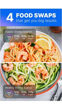 Ra Diet, Macro Tracking, Best Healthy Diet, 10 Healthy Foods, Favorite Pasta Recipes, Food Swaps, Best Diet Foods, High Protein Low Carb Recipes