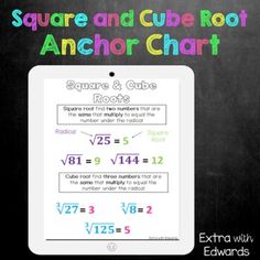 the square and cube root anchor chart is displayed on a tablet screen with chalk writing