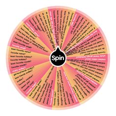 a spinning wheel with words on it and the word spin written in different languages inside