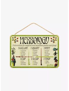 a sign that says herbogy hanging on a wall above it is a recipe list