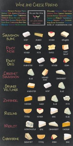 a blackboard with different types of cheeses and their names in english or french