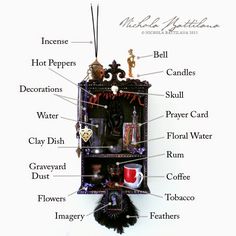 the inside of a clock with all its parts labeled on it's face and body