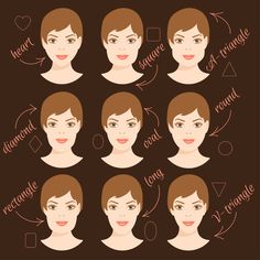 different types of women's faces with the names of their hair and face shapes