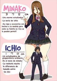 an anime character is standing next to another person with her hand on her hip and the caption in spanish