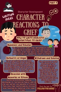 the character creation guide for character development in children's literature, including characters and text