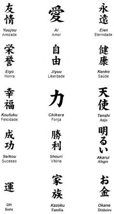 an image of some chinese characters in different languages on a white background with the words written below it