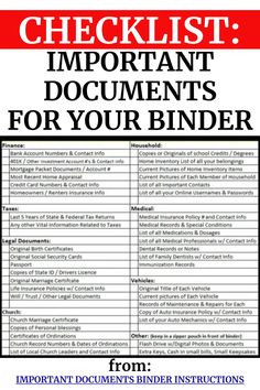 the checklist for important documents for your binder is shown in red and black