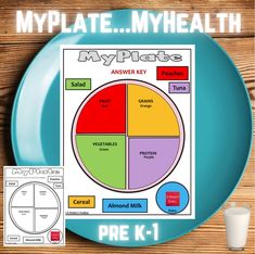 a plate with a pie chart on it and the words myplates next to it