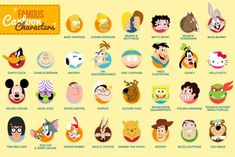 Famous Cartoon Characters Cartoon Characters Names, Best Cartoon Characters, Character Types, Good Character, Famous Cartoons, Favorite Cartoon Character, Good Cartoons