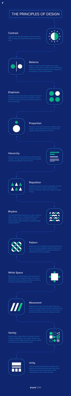 an info sheet with different types of lines and shapes in blue, green and white