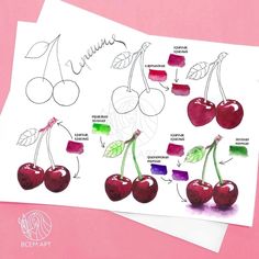 an image of cherries on paper with colored markers and watercolor pencils in them