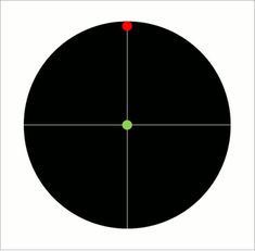 an image of a black and green target