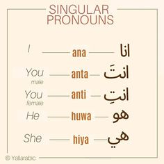 an arabic language poster with the words singular pronouns in different languages, including one