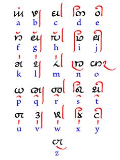 an ancient alphabet with red and black letters