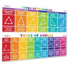 the types of triangles that are labeled in different colors and sizes, including one with an arrow