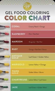 the gel food coloring chart is shown with different colors and flavors in each color scheme