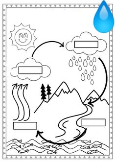 a coloring page with an image of the earth and water on it, including mountains, clouds