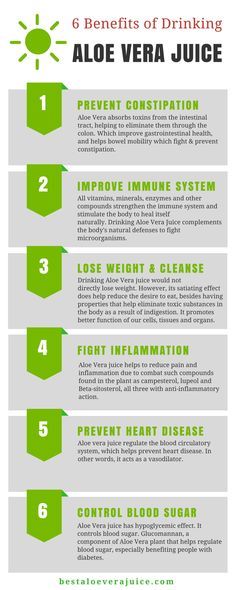 the benefits of drinking aloe vera juice infographical poster with instructions for how to drink aloe vera juice