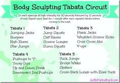 the body sculpting tabata circuit is shown with instructions for each section