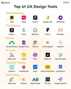 the top ux design tools list is shown in this screenshoter's image