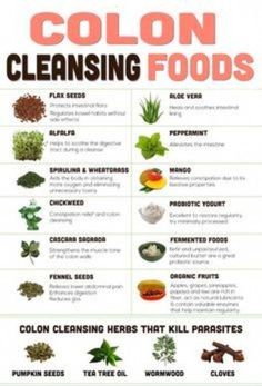 a poster showing the different types of colonnizing foods that people use to eat