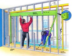 two men are working on the inside of a house with metal framing and insulation tape