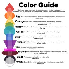 the color guide for an art project