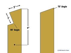 the measurements for an angled door and side panel are shown in this diagram, which shows how