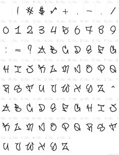 some type of writing that has been written in different languages and letters, all with the same